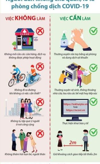 Những lưu ý khi được “Em covy” ghé thăm và bạn phải khăn gói vào viện